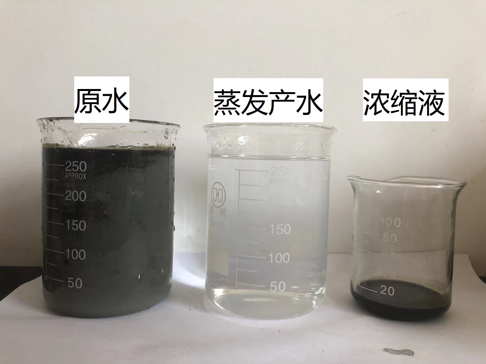 超聲波清洗廢液蒸發前后